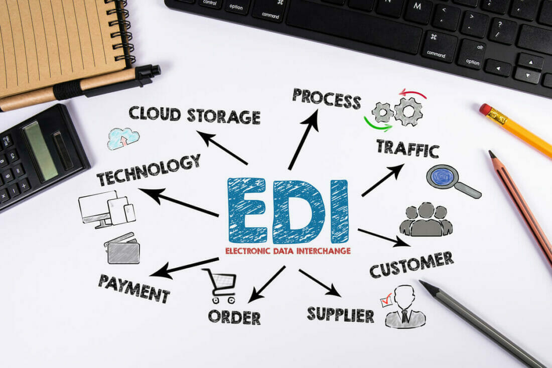 Electronic Data Interchange: cos’è un sistema EDI
